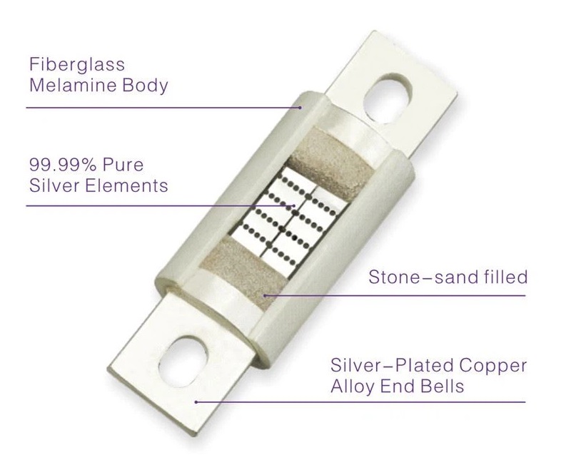 Габаритные размеры CHFE CFB-6 600А
