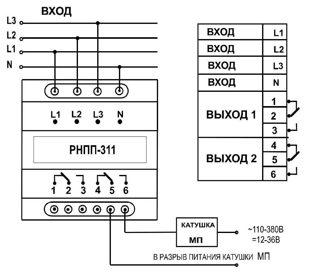 Габаритные размеры