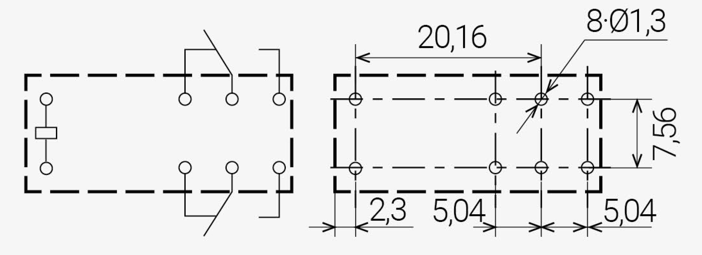 Габариты RL-2