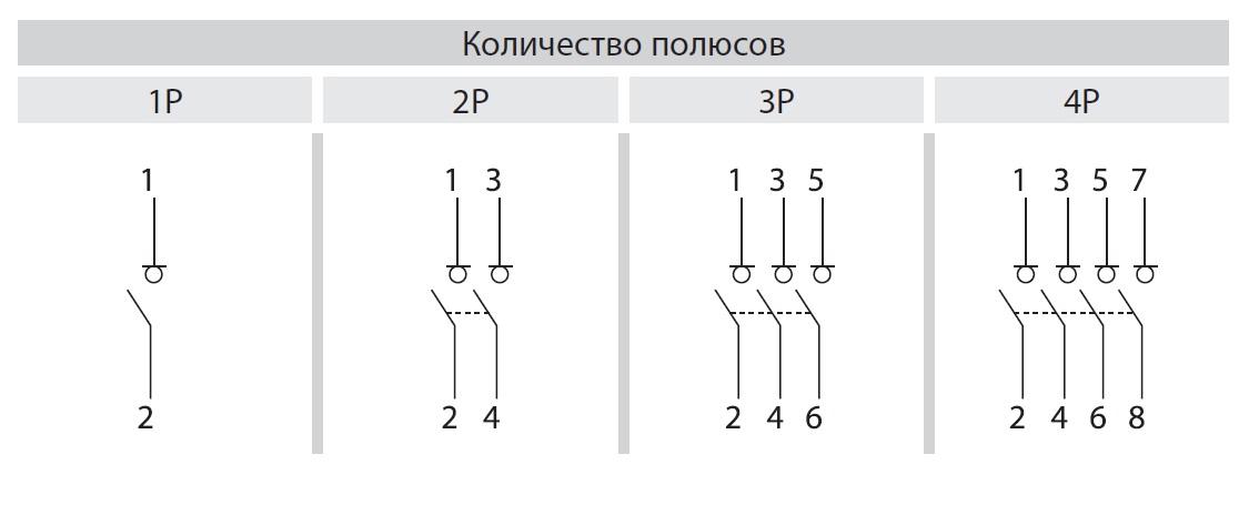 Схемы подключения ВН-32